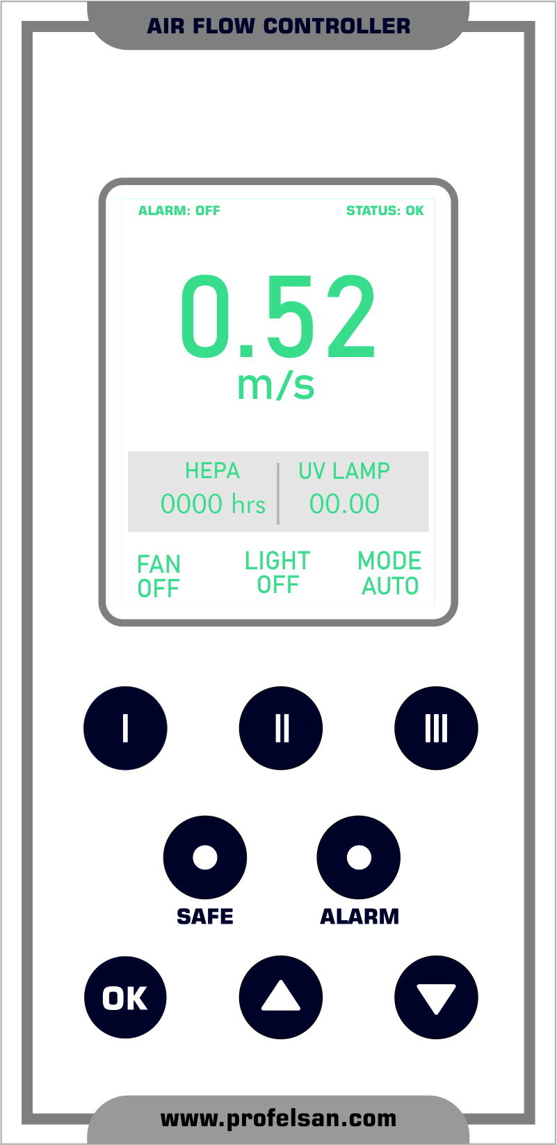 Çeker Ocak Otomatik Kontrol Ünitesi